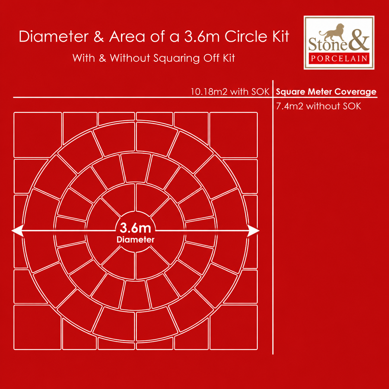 Rippon Buff 3.6m2 Circle - Image 3