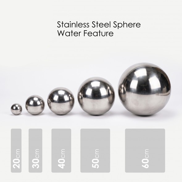 Water sphere