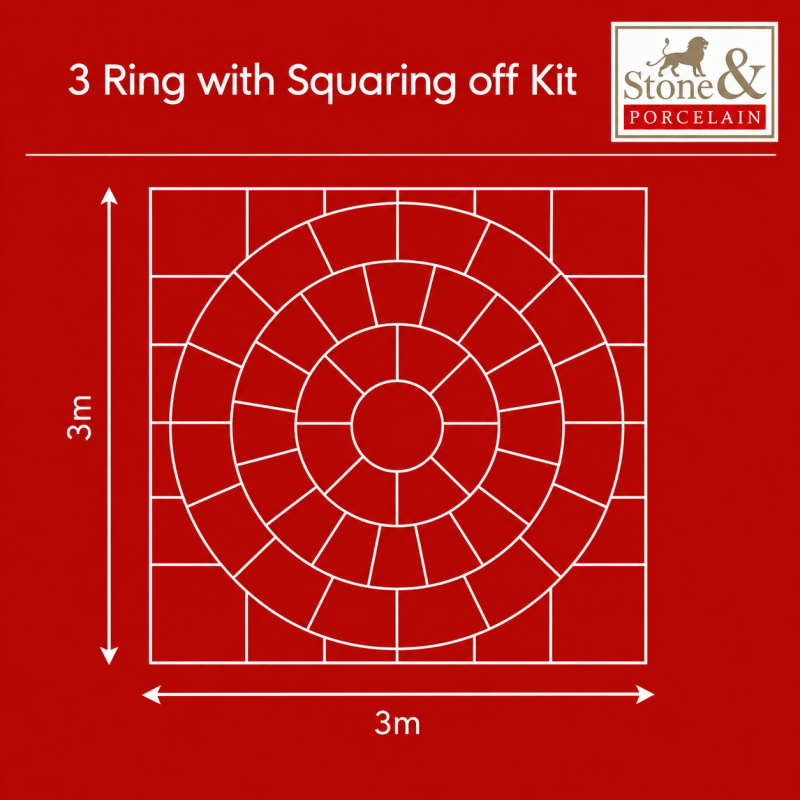 3m Circle