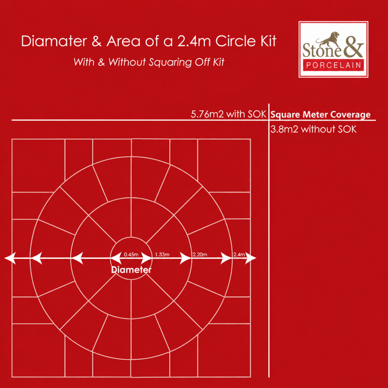 Circle 2.4m With SOK